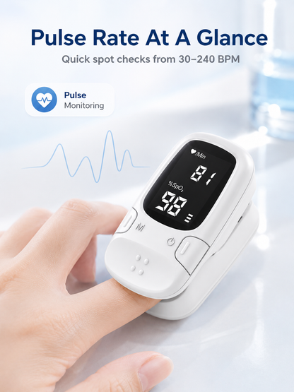 ❤️Health Trend｜Fingertip Pulse Oximeter
