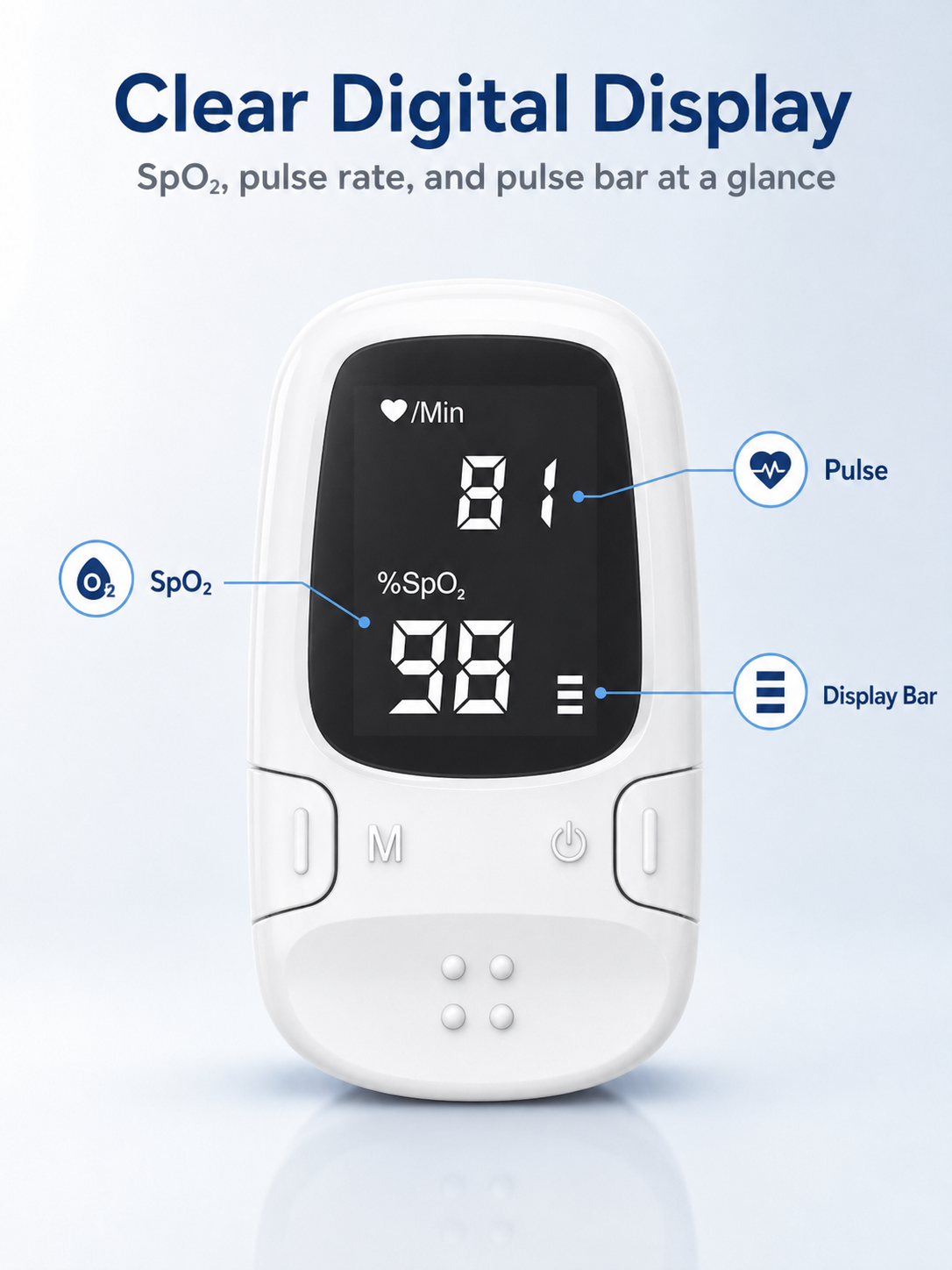 ❤️Health Trend｜Fingertip Pulse Oximeter