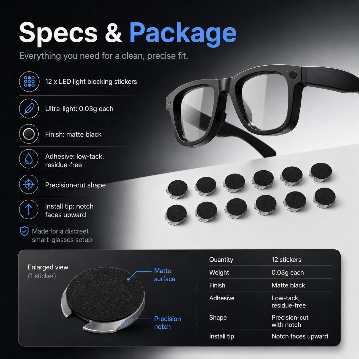 LED Light Blocking Stickers - Laser-Cut, Low-Tack Restickable Covers (12 Pieces)