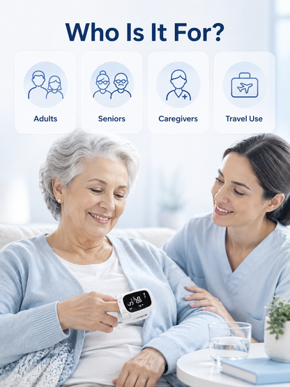 ❤️Health Trend｜Fingertip Pulse Oximeter