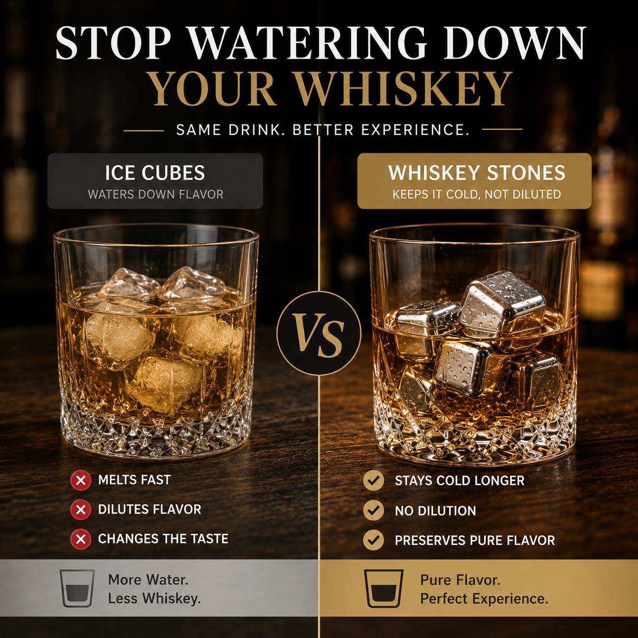 Stainless Steel Whiskey Stones – Chill Drinks Without Dilution 🥃