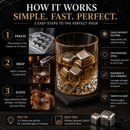 Stainless Steel Whiskey Stones – Chill Drinks Without Dilution 🥃
