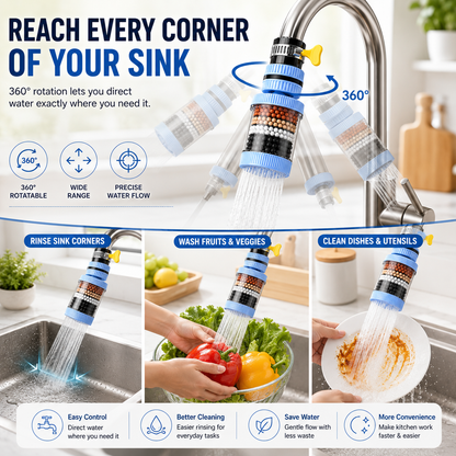 💧 360° Rotating Faucet Water Filter – 6-Layer Kitchen Tap Attachment