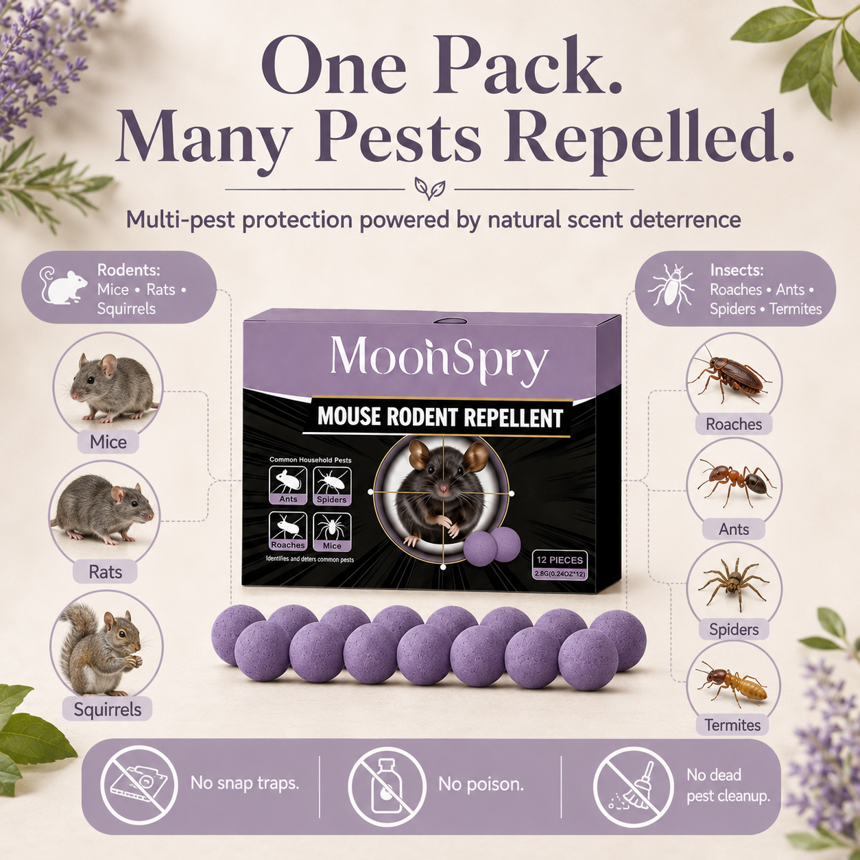 12-Pack Rodent Repellent Balls for Home Kitchen Effective Pest Control Solution