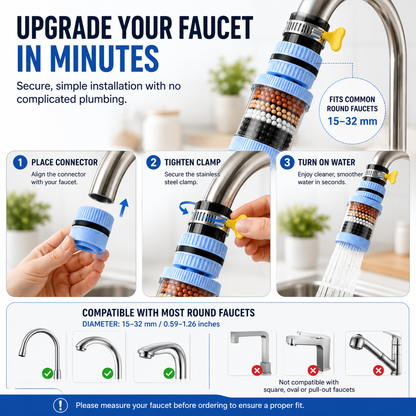 💧 360° Rotating Faucet Water Filter – 6-Layer Kitchen Tap Attachment