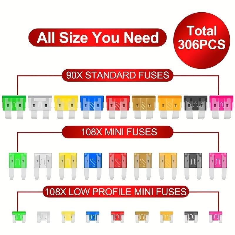🔥 BIG SALE - 47% OFF🔥306PCS&Car Blade Fuse Assortment Set
