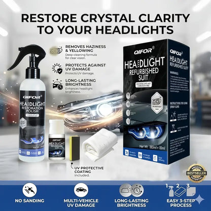🚘Automotive Headlamp Restoration Fluid Kit