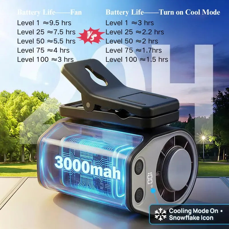 🎁【Father's Day Gift】Semiconductor Cooling Clip-On Fan