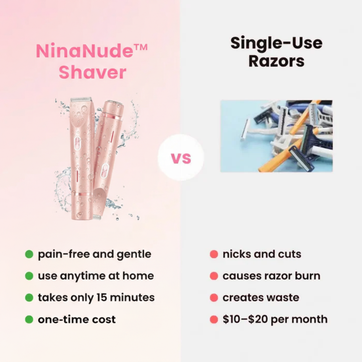 🔥 Best Seller | 2-in-1 Women's Electric Shaver