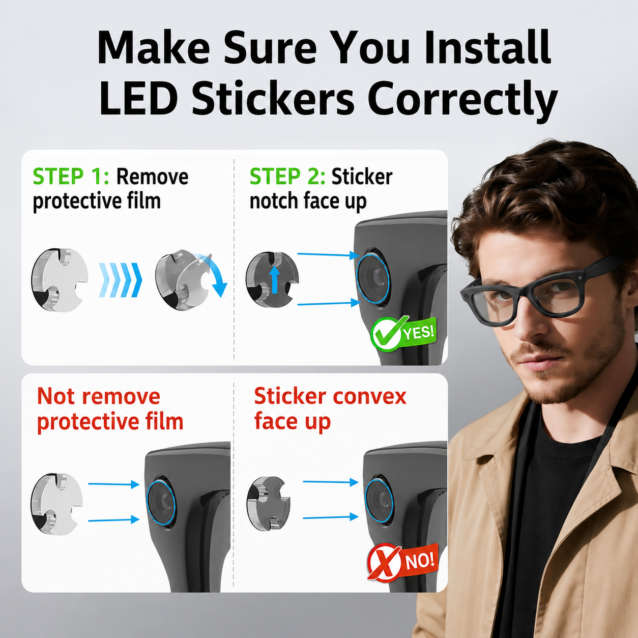 LED Light Blocking Stickers - Laser-Cut, Low-Tack Restickable Covers (12 Pieces)