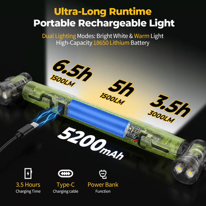 🌟🔦Multifunctional magnetic rechargeable work light💡