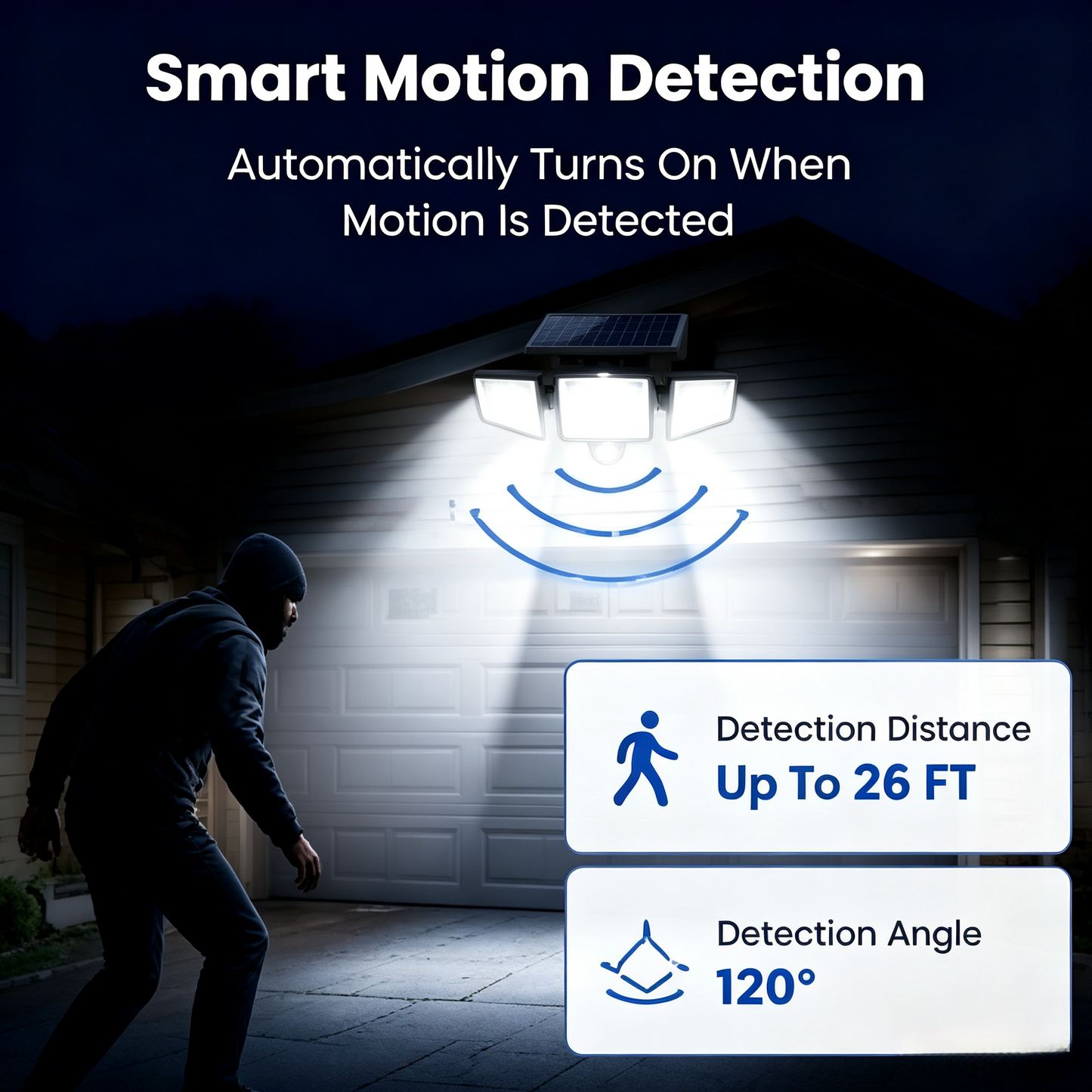 Solar Security Lights, 3-Heads Dimmable IP65 Waterproof