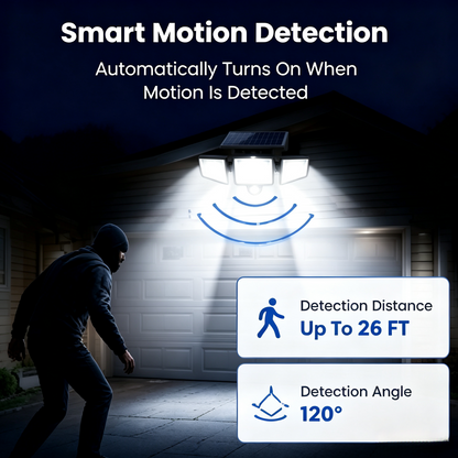 Solar Security Lights, 3-Heads Dimmable IP65 Waterproof