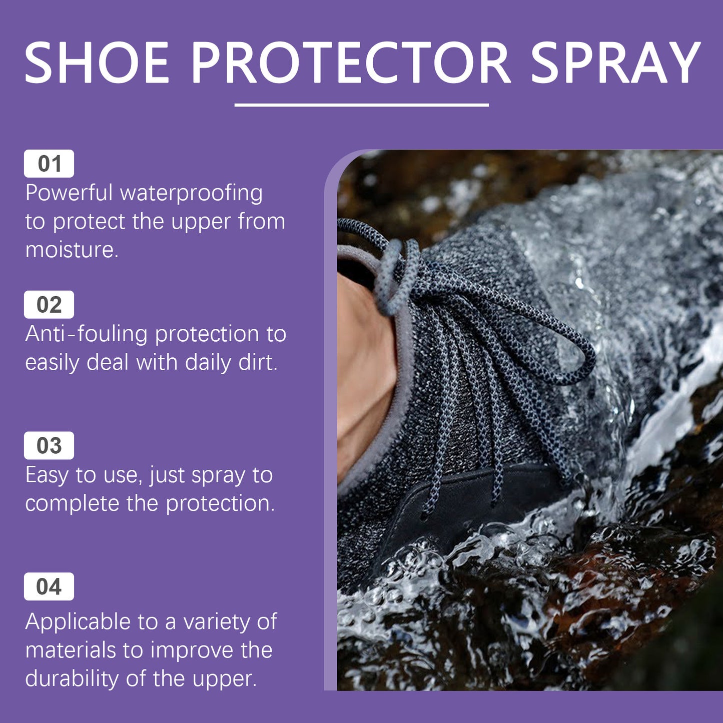 🔥 Shoe Protector Spray – Waterproof Nano Protection, Rain & Stain Guard for All Materials ✨👟