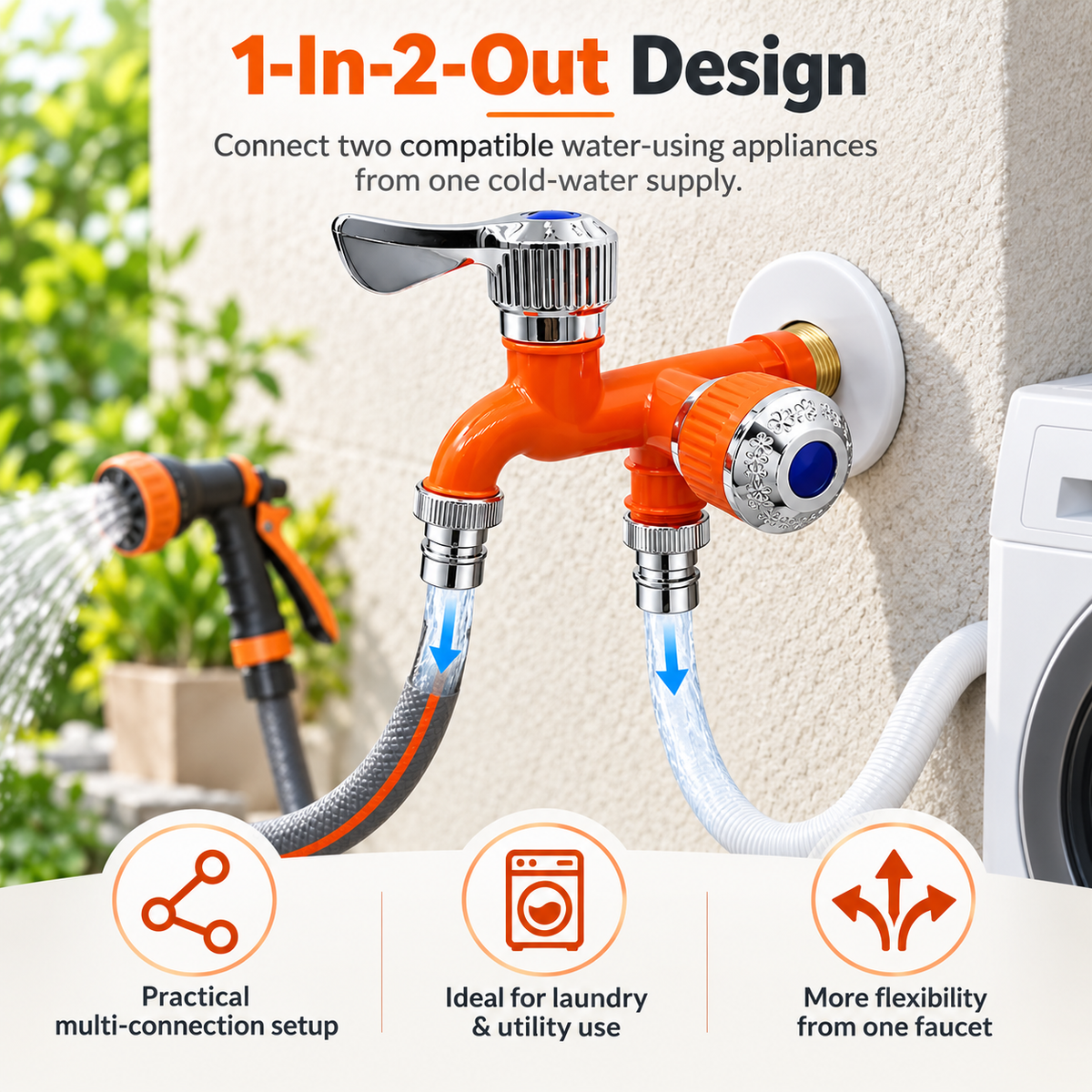 🔧 1-In-2-Out Plastic Water Tap – Dual Independent Control Valves, 3/4" Universal Fit, Leak-Proof Ceramic Core, All-Weather Resistant