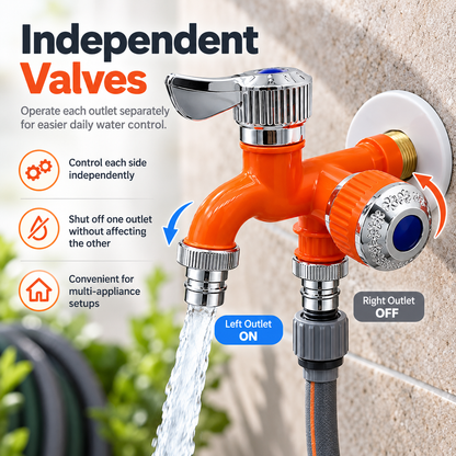 🔧 1-In-2-Out Plastic Water Tap – Dual Independent Control Valves, 3/4" Universal Fit, Leak-Proof Ceramic Core, All-Weather Resistant