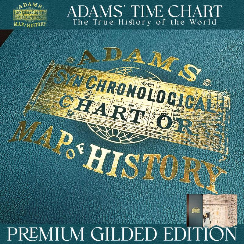 🔥Hot Sale 49% off🌟📜 Adams Time Chart 2.0