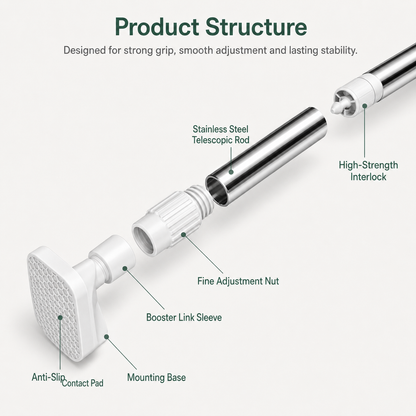 Adjustable Drill-Free Telescopic Tension Rod