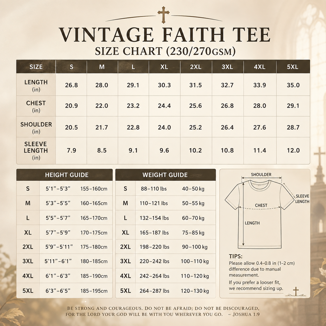 ✝️ Faith Over Fear Vintage T-Shirt – Washed Cotton, Soft Fit, Inspirational Statement Tee 🙏