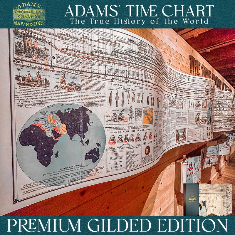 🔥Hot Sale 49% off🌟📜 Adams Time Chart 2.0