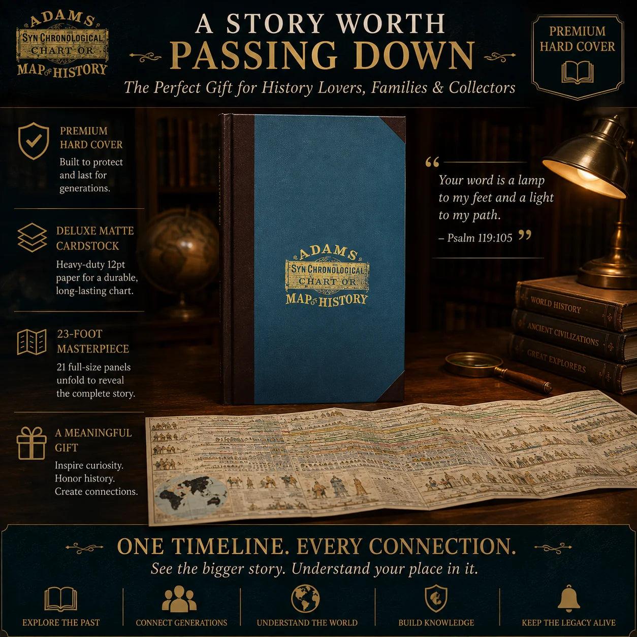 📜 Watch History Unfold – 6,000 Years of Biblical & World Events, Mapped on One Fold‑Out Timeline