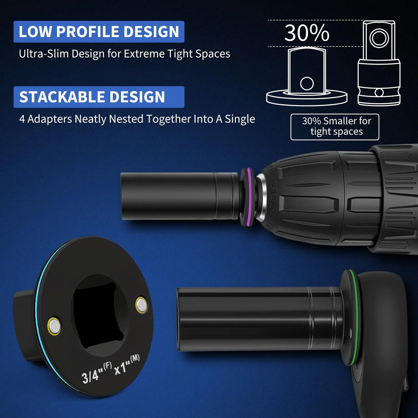 🚀 2026 Upgraded Low-Profile Impact Socket Adapter Set