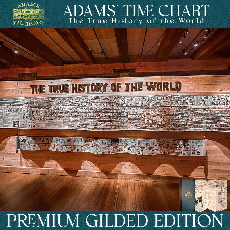 🔥Hot Sale 49% off🌟📜 Adams Time Chart 2.0