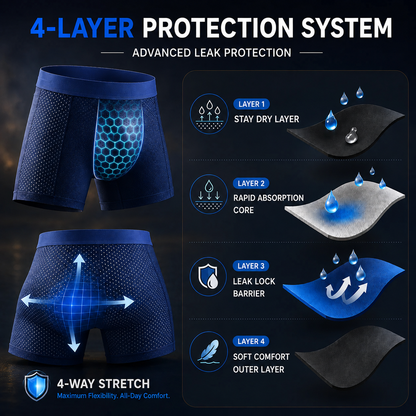 Premium Leakproof Ice Silk Mesh Men's Boxer Briefs