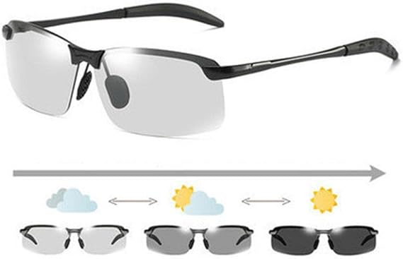☀️Unisex Fashion Polarized Sunglasses