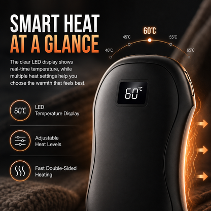2-Pack Magnetic Hand Warmers – Rechargeable, LED Display, Power Bank for Winter Outdoor Use