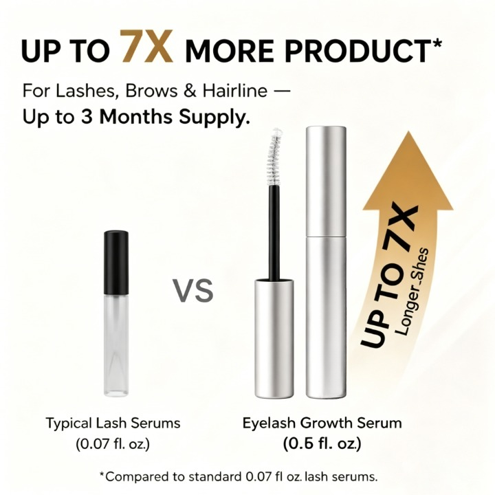 ✨Essential Eyelash Growth Serum
