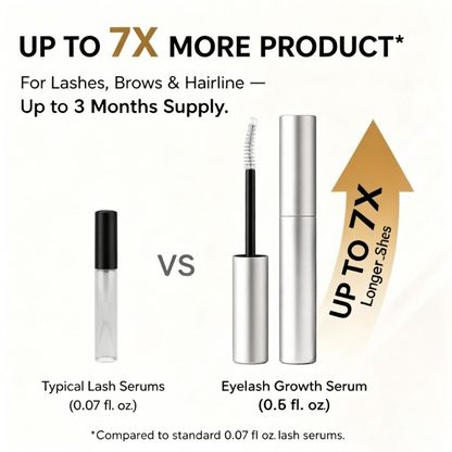 ✨Essential Eyelash Growth Serum
