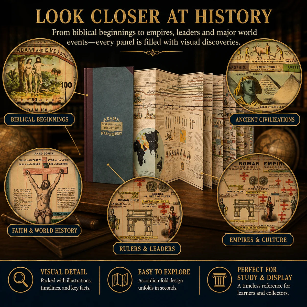 📜 Watch History Unfold – 6,000 Years of Biblical & World Events, Mapped on One Fold‑Out Timeline