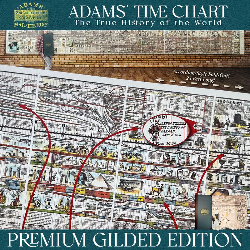 🔥Hot Sale 49% off🌟📜 Adams Time Chart 2.0