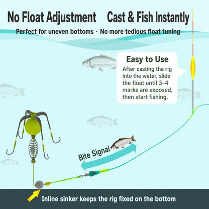 Carp & Catfish Bait Cage Rig – Anti-Snag Off-Bottom Design with Floating Hooks & Stable Weight 🎯