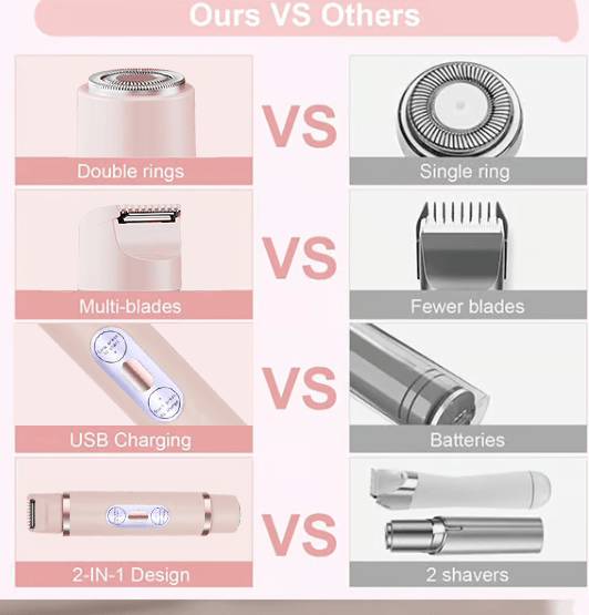 🎁🌸 2-in-1 Electric Lady Shaver – Smooth, Gentle & Cordless Comfort ✨