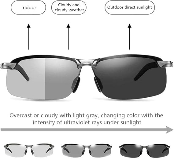 ☀️Unisex Fashion Polarized Sunglasses