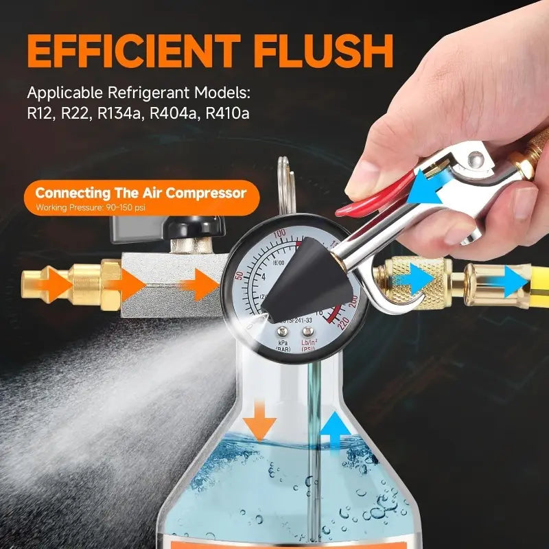 AC Flush Kit - Air Conditioner System Cleaning Tool Set