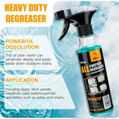 🧼 Heavy-Duty Degreaser – Fast-Acting Grease & Grime Remover for Deep Cleaning