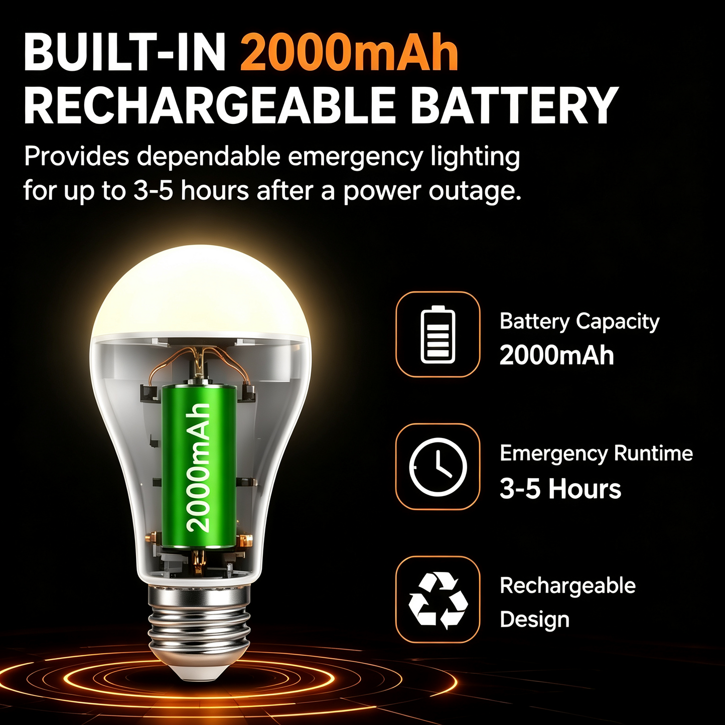 🔦 Rechargeable Emergency Light Bulbs