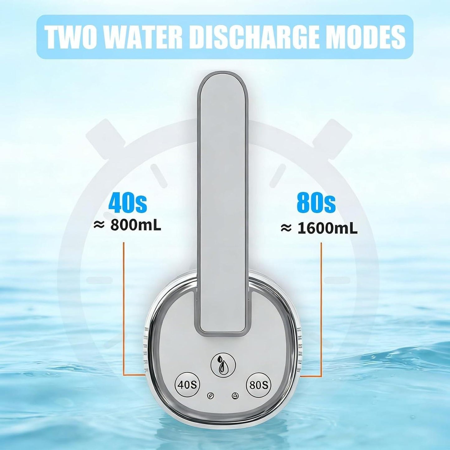 Foldable Water Dispenser Pump
