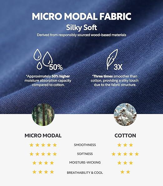 6-Pack Men's Ultra-Soft Modal Boxer Briefs – Breathable Comfort & Stretch Fit