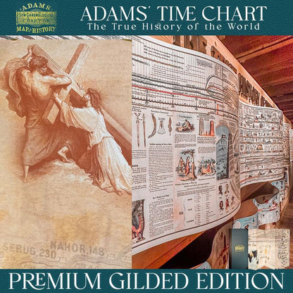 🔥Hot Sale 49% off🌟📜 Adams Time Chart 2.0