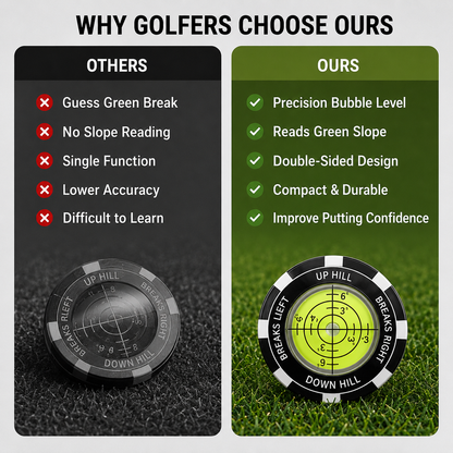 🏌️‍♂️High-Precision Golf Green Reader – Portable Putting Slope Level Training Tool