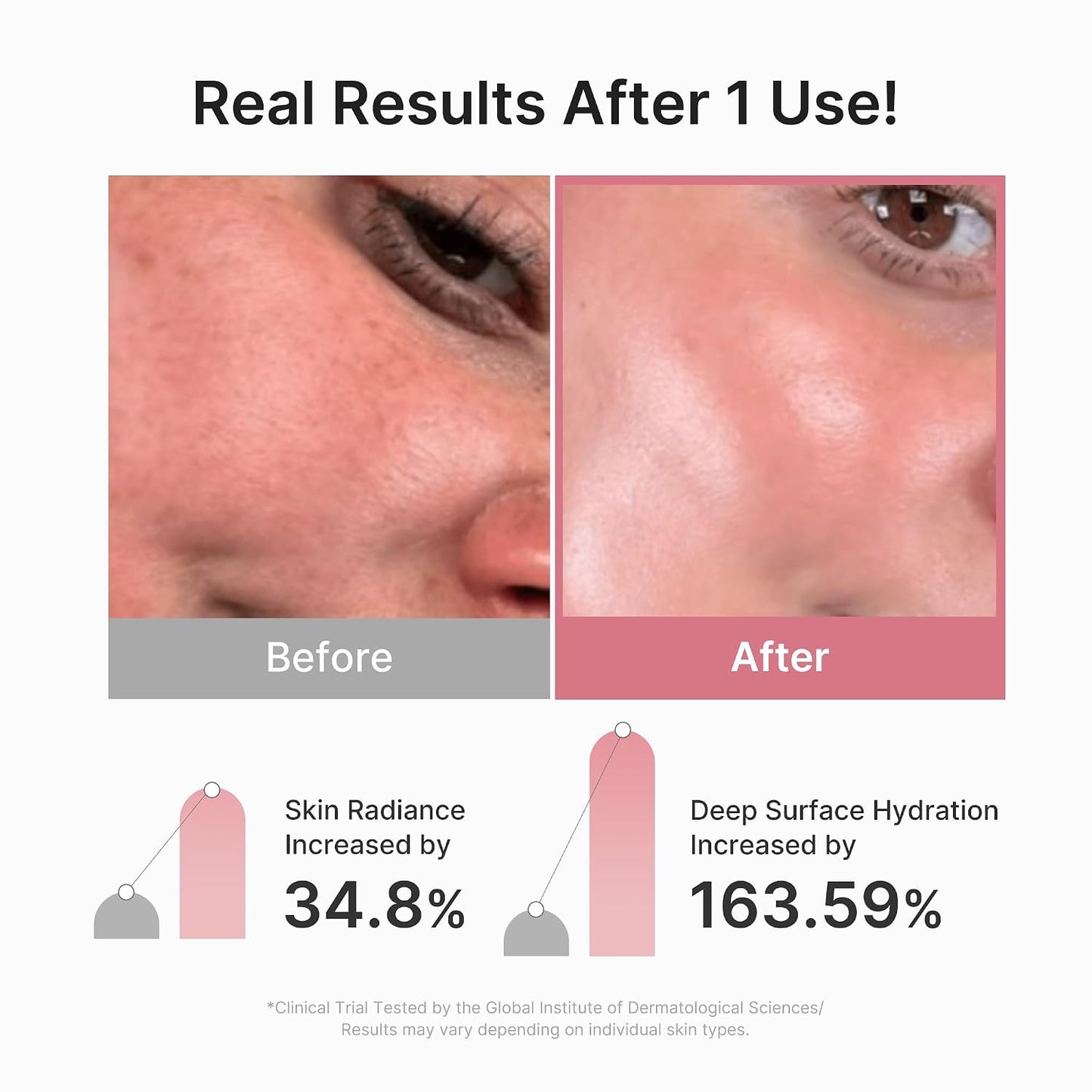 The Pink Glow Rescue – PDRN Collagen Gel Mask for Bouncy, Glass Skin