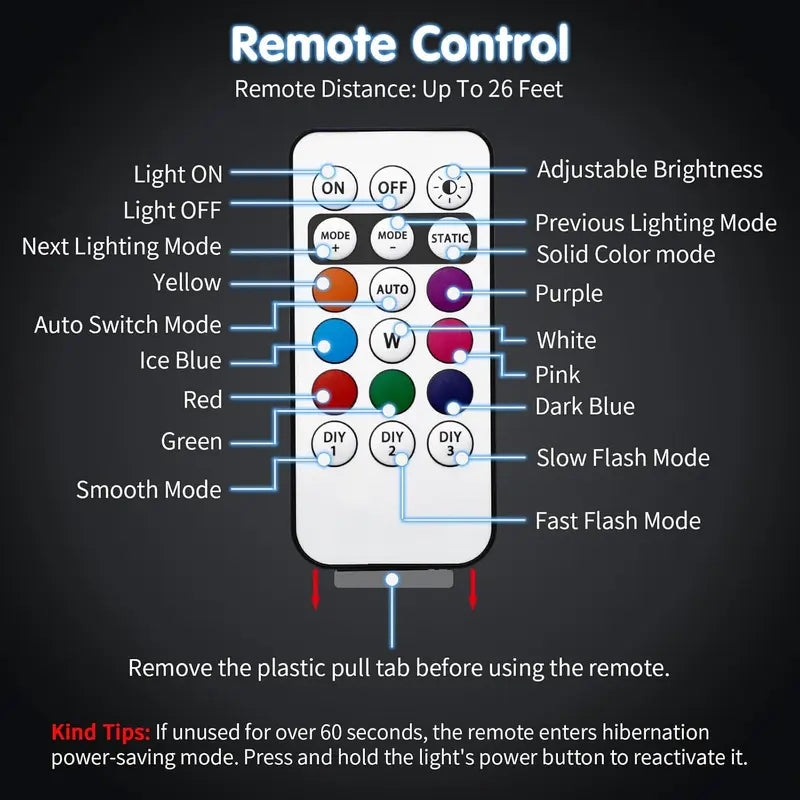 RGB Led Aircraft Strobe Light（Remote Wireless ）