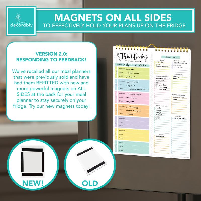Undated Weekly Meal Planner Pad – 60 Sheets, Strong Magnets & Grocery List | 8.5x11 Fridge Notepad