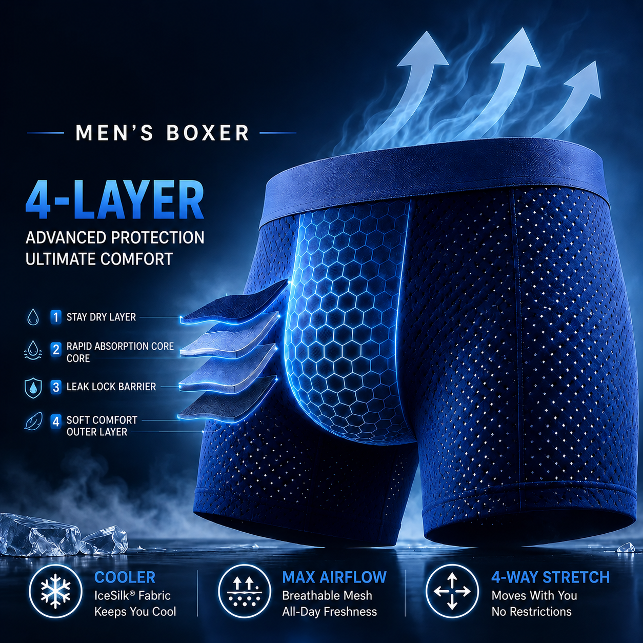 Premium Leakproof Ice Silk Mesh Men's Boxer Briefs