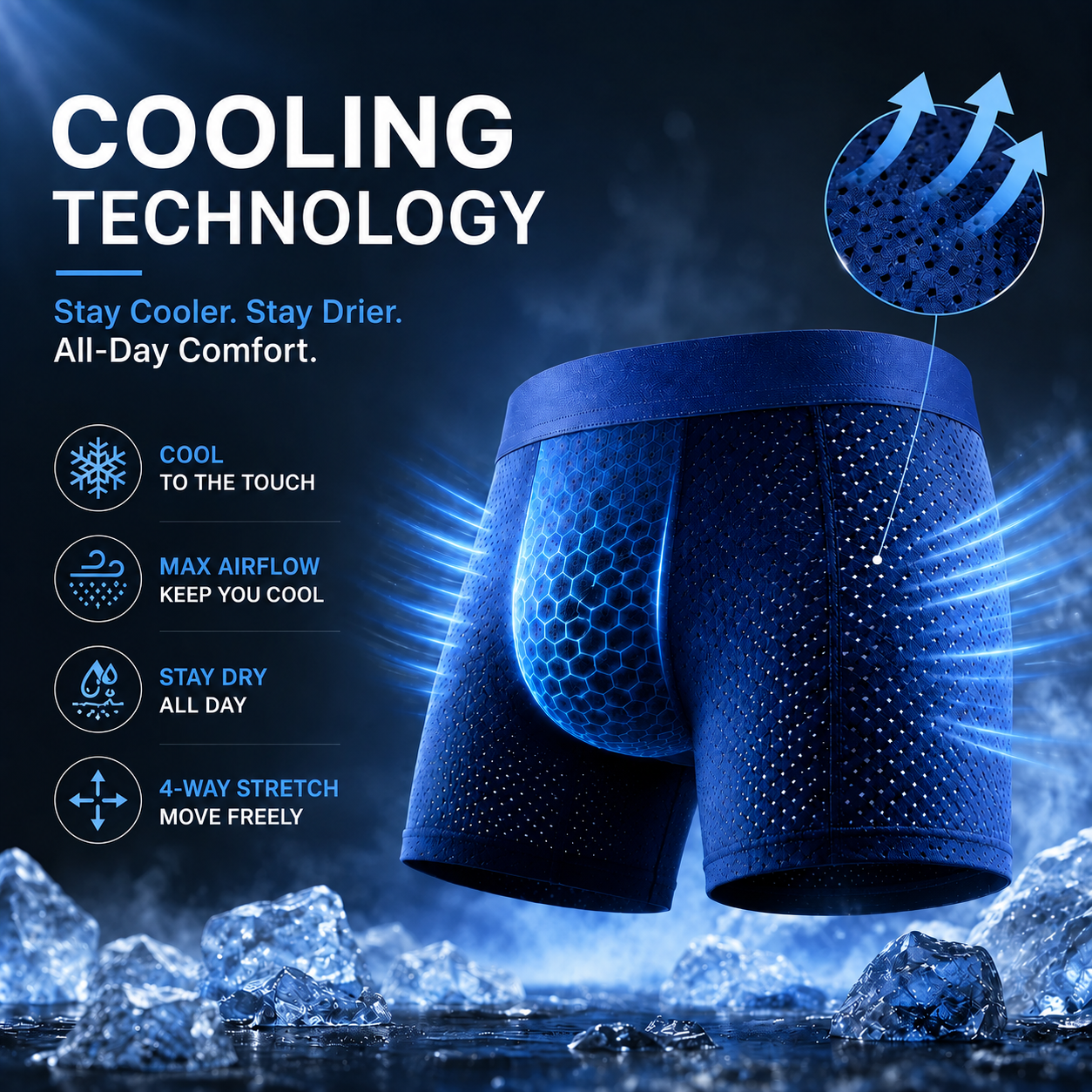 Premium Leakproof Ice Silk Mesh Men's Boxer Briefs