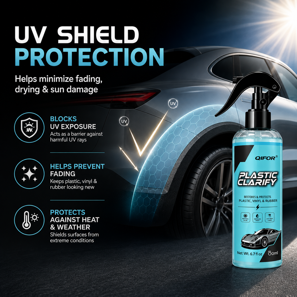 Multi-Surface Car Plastic Restorer – Trim, Tire & Dashboard Polish
